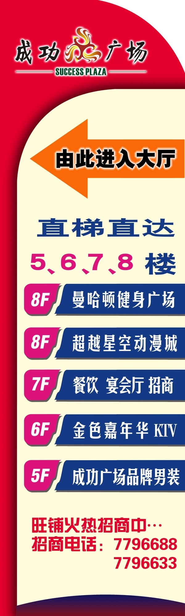 電梯導示牌圖片