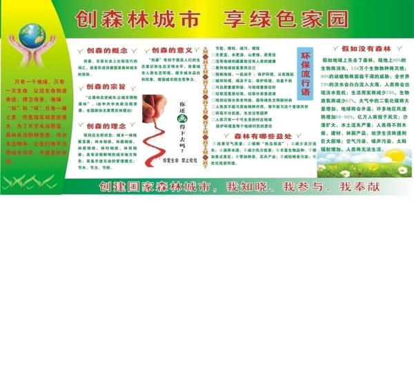 学校创森工作宣传栏图片
