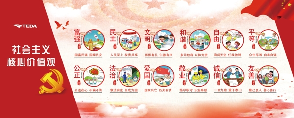 創(chuàng)文