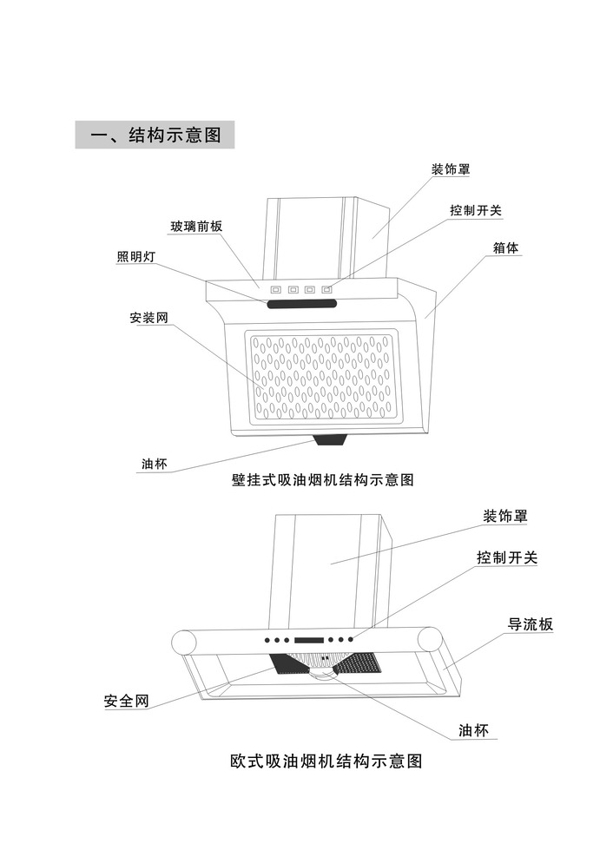 吸油煙機(jī)結(jié)構(gòu)示意圖