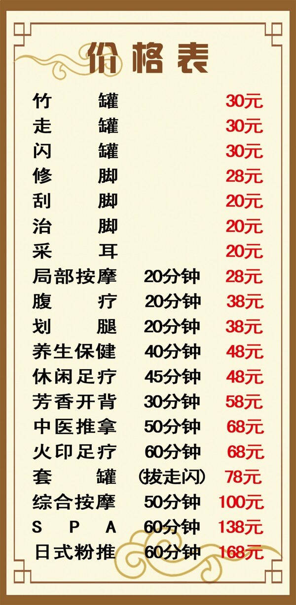 價格表