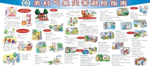 氣象展版圖片