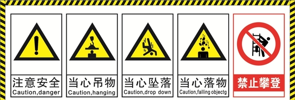 安全標(biāo)示噴繪