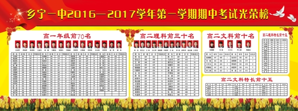 光榮榜