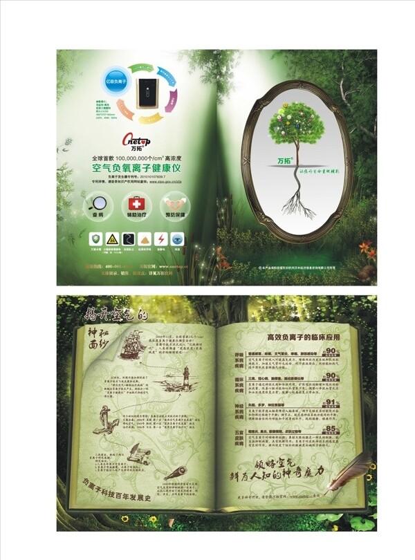 負(fù)離子折頁圖片