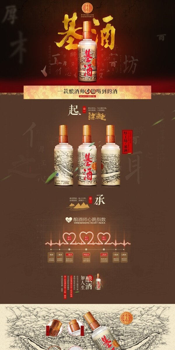 基酒詳情頁