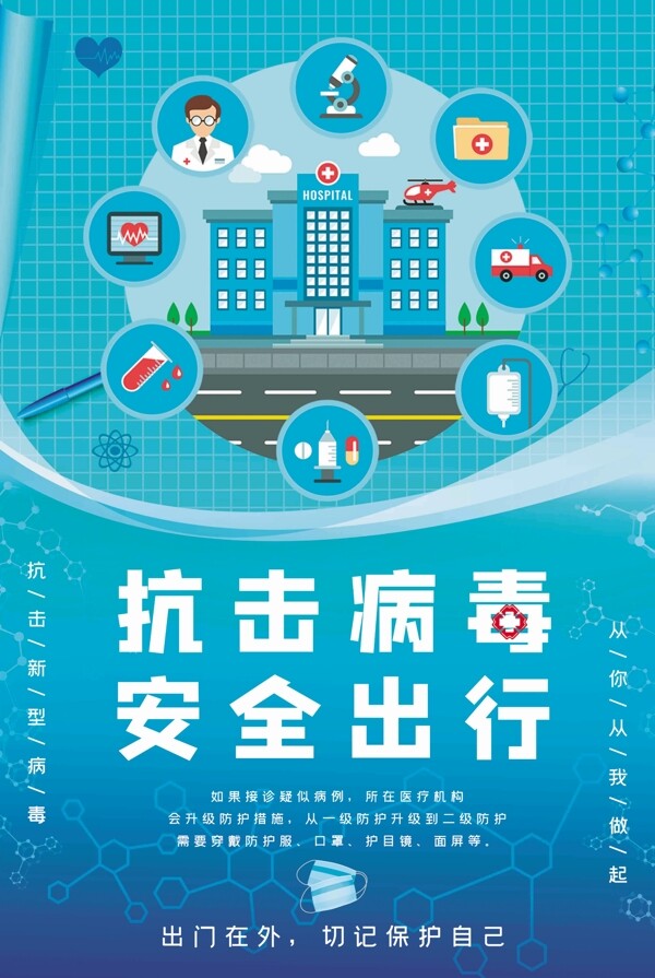 新型冠狀病毒預(yù)防海報(bào)廣告