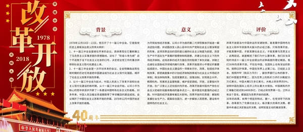 改革開(kāi)放四十周年紅色天安門(mén)內(nèi)容展板