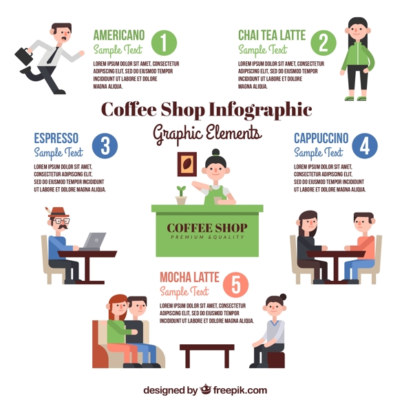 创意咖啡店人物信息图矢量素材