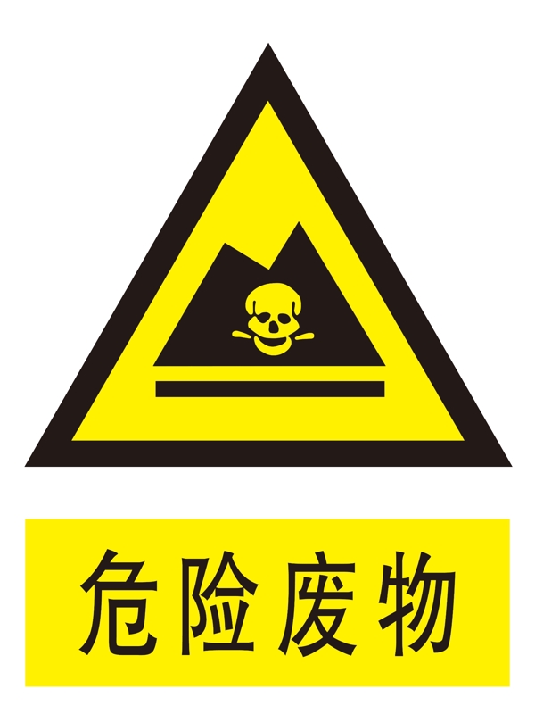 危險(xiǎn)廢物