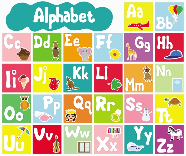字母表圖片