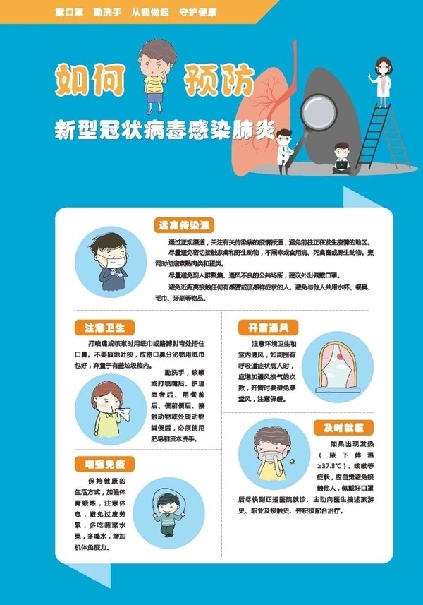 新型冠狀病毒宣傳畫