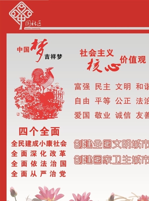 中國夢展板