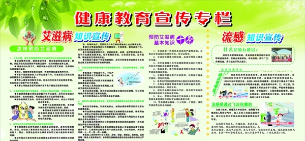 健康教育宣傳欄