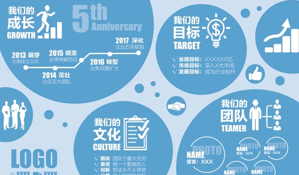 企業(yè)文化墻藍(lán)色發(fā)展史文化展板