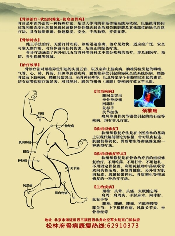 治療骨病圖片