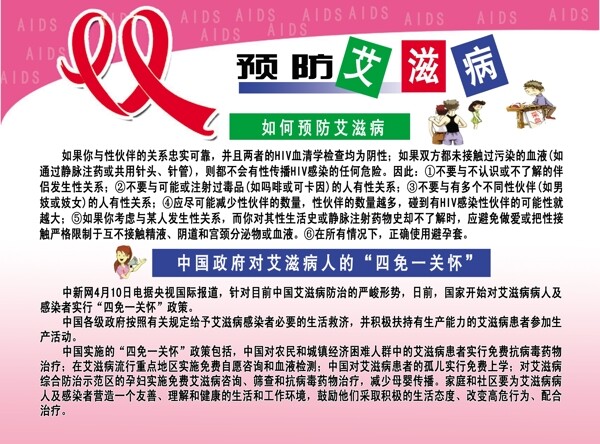 預(yù)防艾滋病圖片