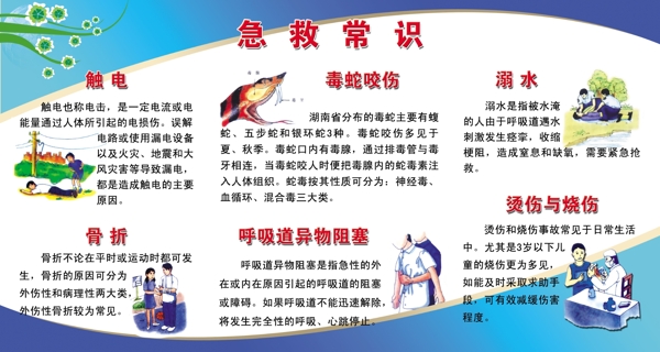 急救常識(shí)宣傳海報(bào)圖片
