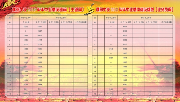 PK對(duì)抗展板圖片