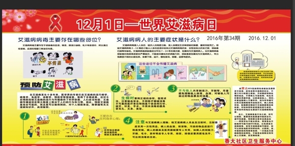 世界艾滋病日