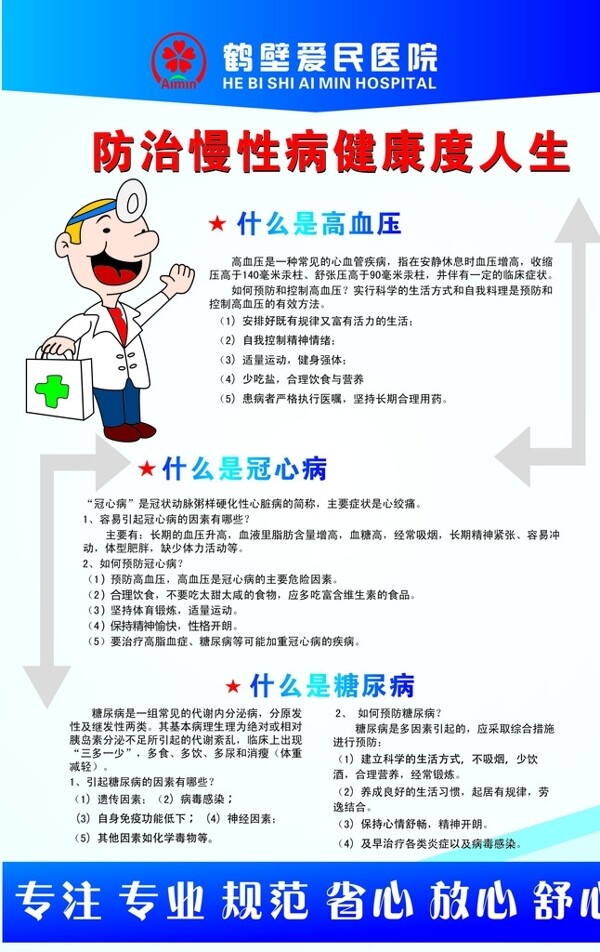 慢性病健康知识图片