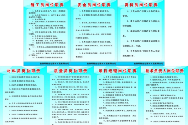 建筑施工制度牌