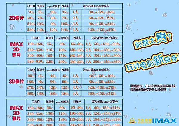 電影片表圖片
