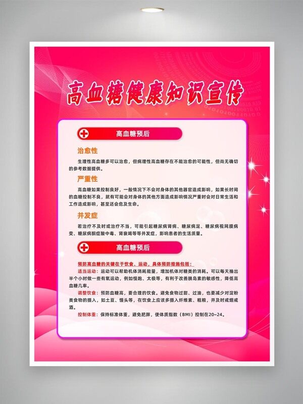 高血糖預(yù)后健康知識(shí)海報(bào)