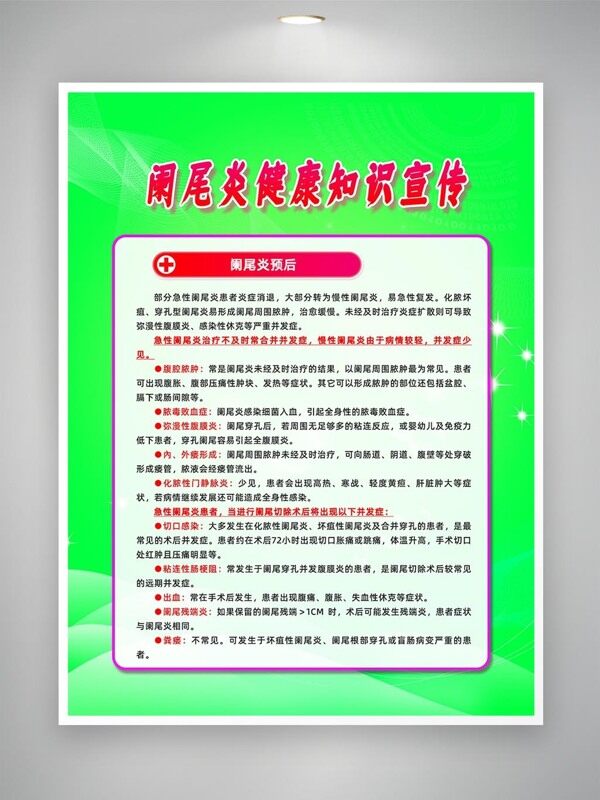 闌尾炎預(yù)后科普知識宣傳海報