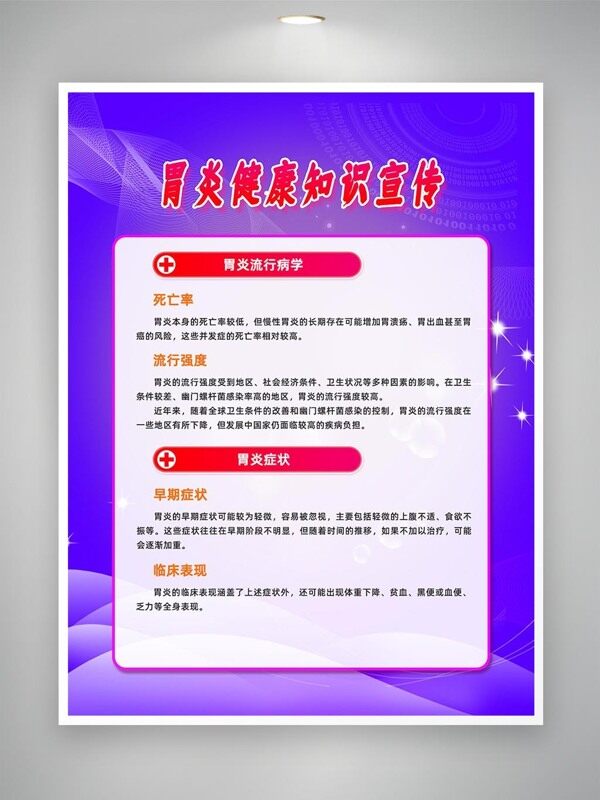 胃炎早期癥狀知識宣傳海報