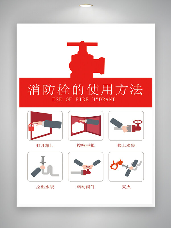 消防栓使用方法圖文介紹宣傳愛寶