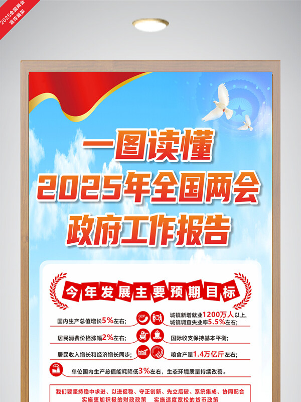2025年全國兩會報告社會治理建設(shè)宣傳海報