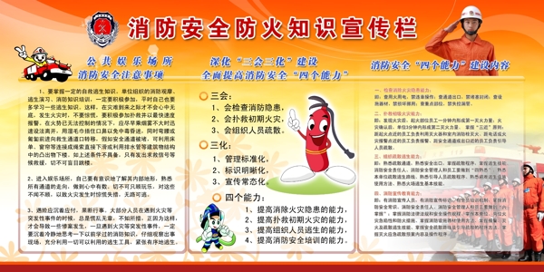 消防展板圖片