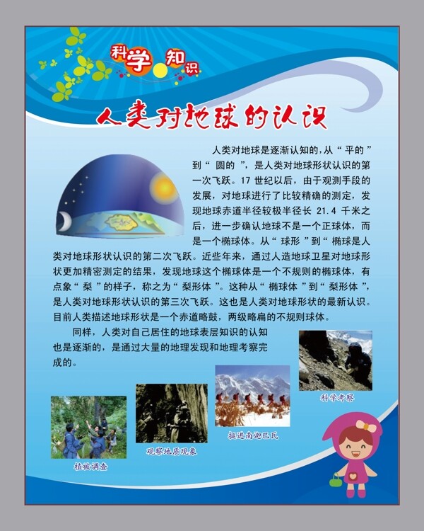 人類對地球的認(rèn)識圖片