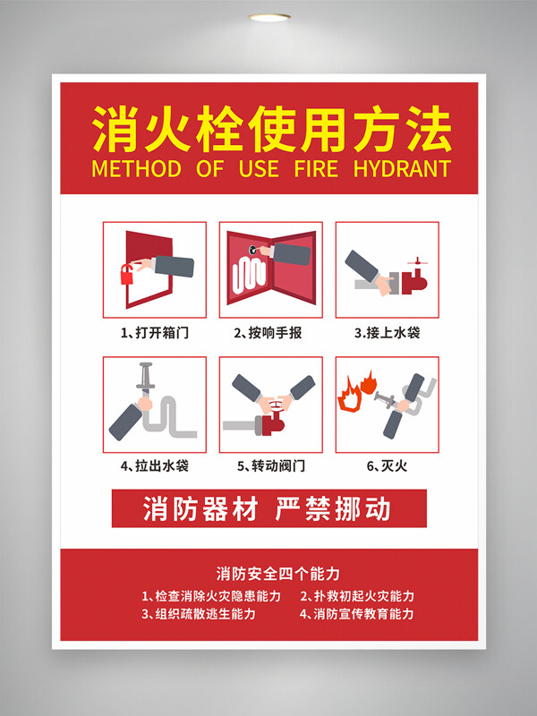 消火栓使用方法創(chuàng)意簡(jiǎn)約安全教育海報(bào)