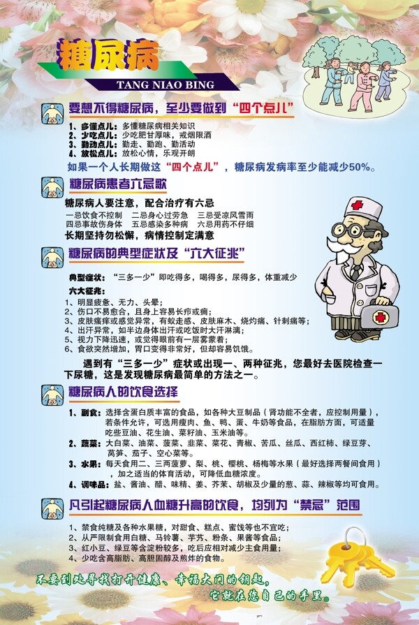 糖尿病圖片