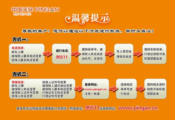 平安保險(xiǎn)溫馨提示圖片