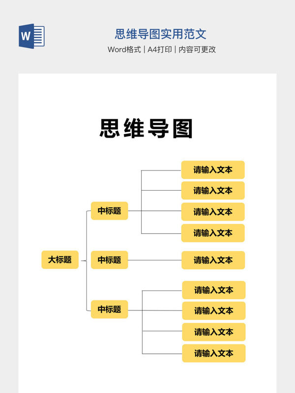 思维导图实用范文