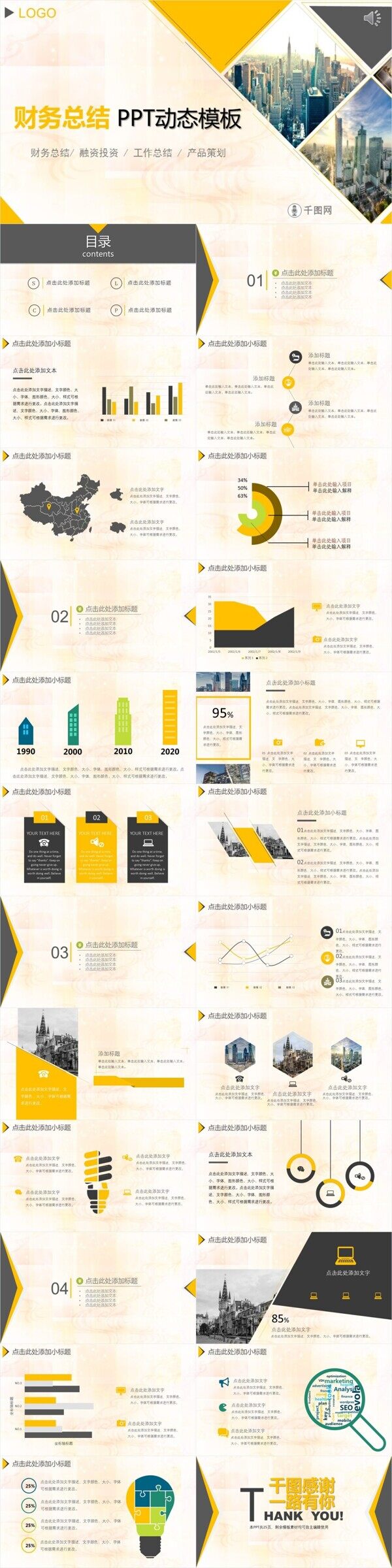 高端财务总结工作汇报动态ppt结尾