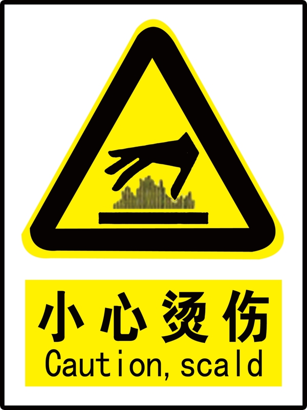 小心燙傷圖片