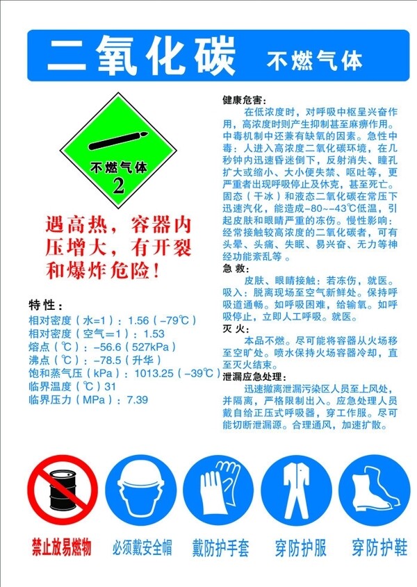 二氧化碳圖片
