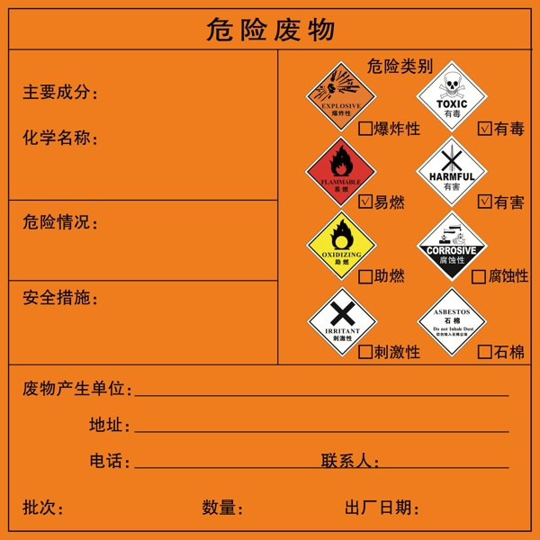 危險(xiǎn)廢物