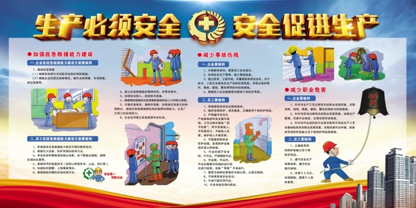 安全生產(chǎn)