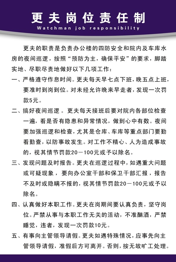 警用制度板更夫崗位人責任制圖片