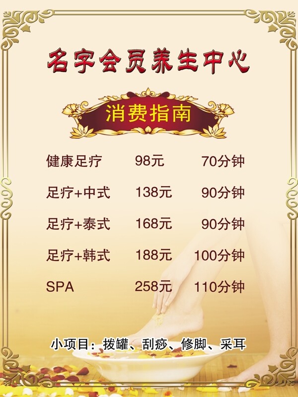 消費明細