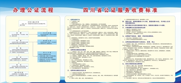 四川省公证服务收费标准