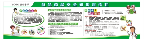 食品藥品安全宣傳欄圖片