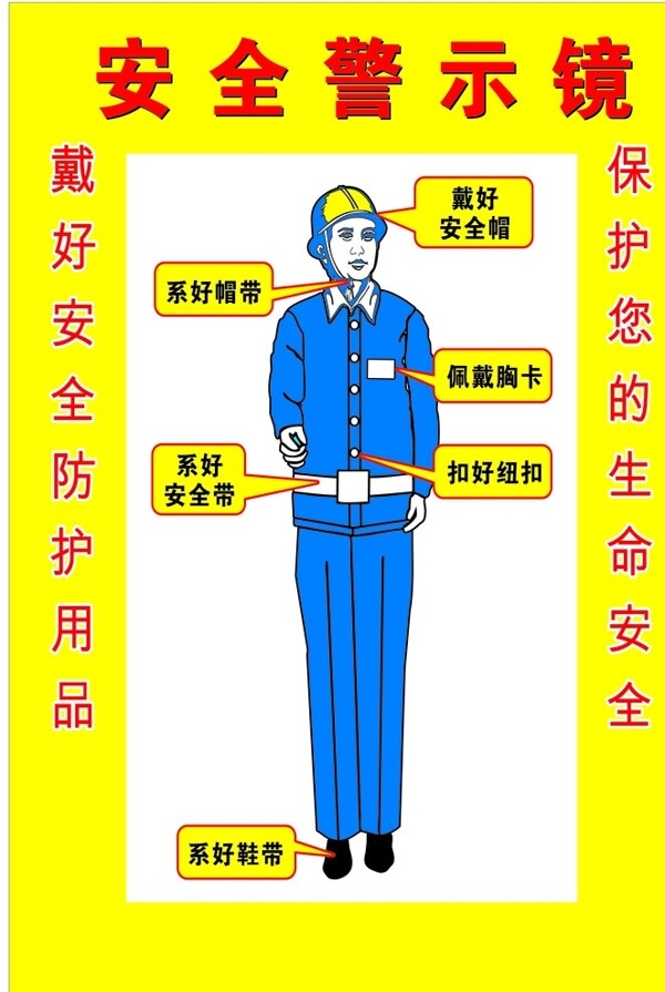 工地安全警示镜