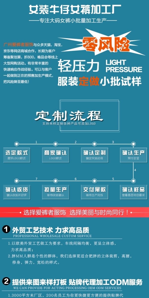 加工生产首页装修页面