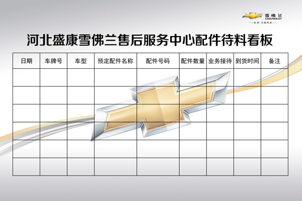 雪佛兰配料看板
